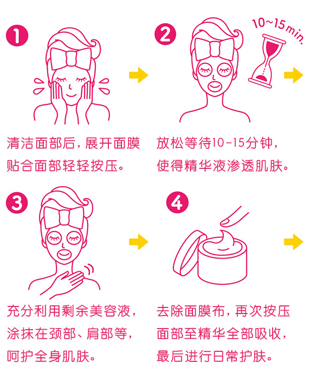 城野医生/Dr.Ci:Labo · 毛孔收缩水面膜 32枚入